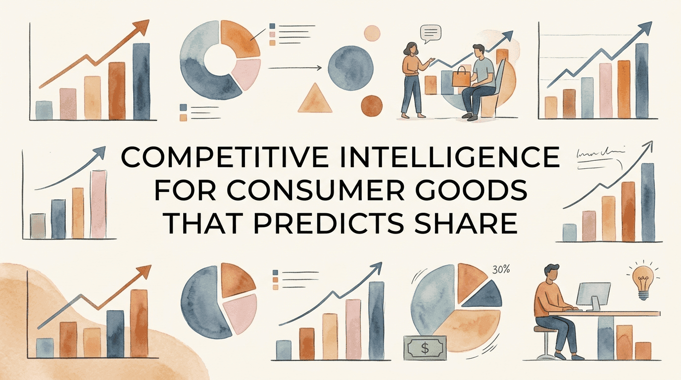 Competitive Intelligence for Consumer Goods That Predicts Share